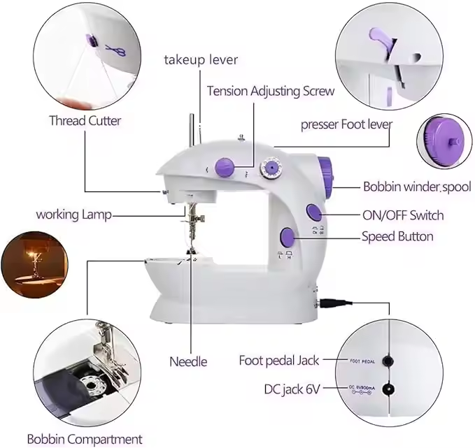 Mini máquinas de costura elétr - Sewing In Textile Industry avaliação e preço